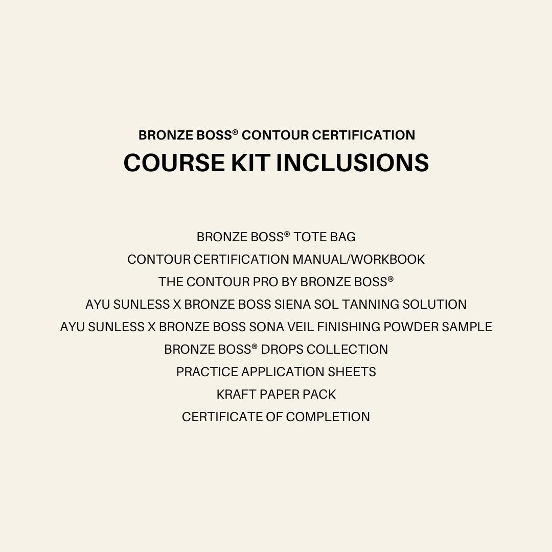 Online Contour Certification